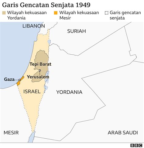 Israel-Palestina: Garis perbatasan dalam peta dari masa ke masa - BBC News Indonesia