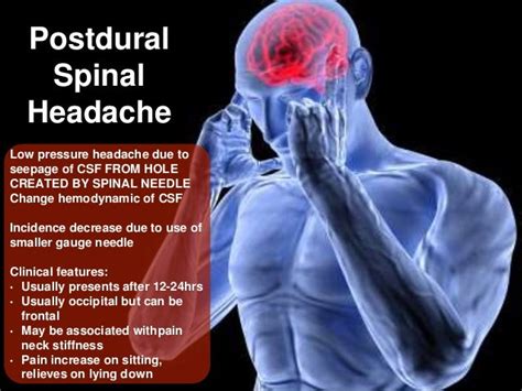 COMPLICATIONS OF SPINAL & EPIDURAL ANAESTHESIA