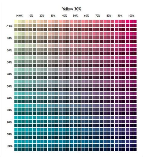 cmyk color wheel numbers - Zetta Crosby