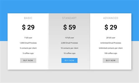 Our pricing Website Design