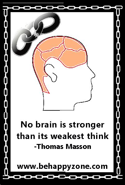 BRAIN POWER QUOTES image quotes at relatably.com