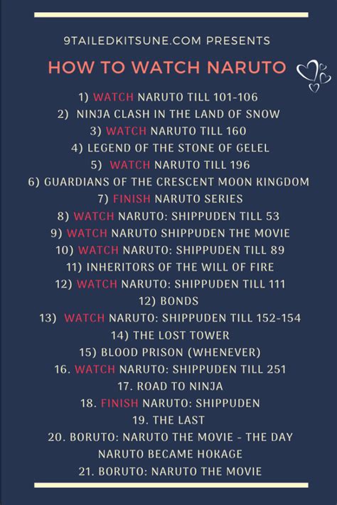 naruto and movies in chronological order - naruto gallery