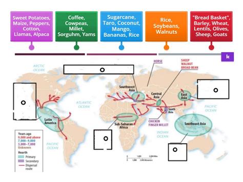 Agricultural Hearths Map_copy - Labelled diagram