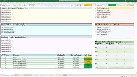 Agile & Prince2 Project Management Templates MS Excel Weekly Status Report (internal / external ...