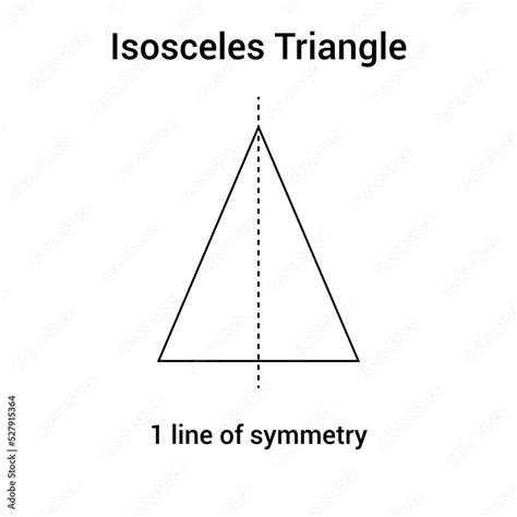 Lines of symmetry in a isosceles triangle in mathematics Stock Vector | Adobe Stock