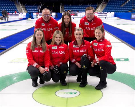 CurlingZone: World Women's Curling Championships Preview