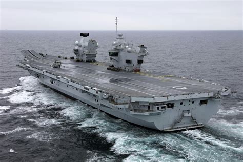 HMS Queen Elizabeth – Culpable or Capable?