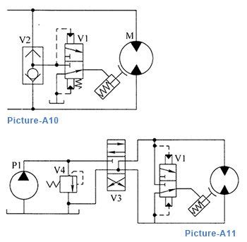 Shuttle Valve Structure & Application - Finotek