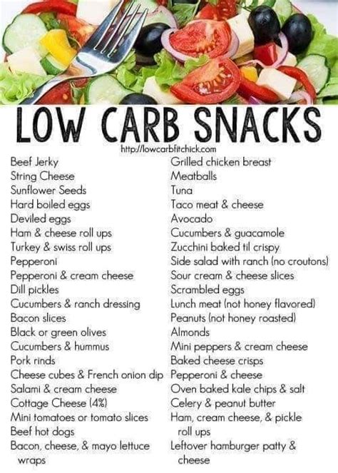 Best 60 low carb keto walmart items – Artofit