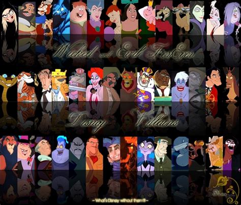 Disney Villians collage - Disney Villains Photo (12954646) - Fanpop