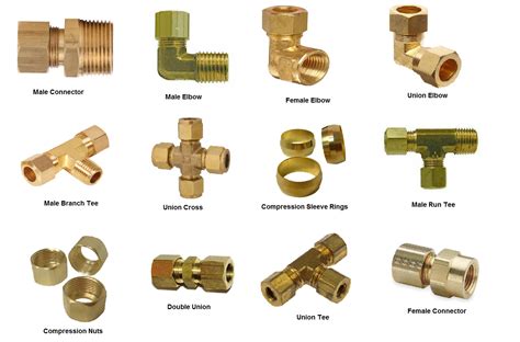 Brass Fittings Plumbing at Gerald Fairchild blog