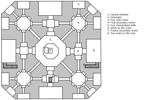 Map of the mausoleum of Taj Mahal