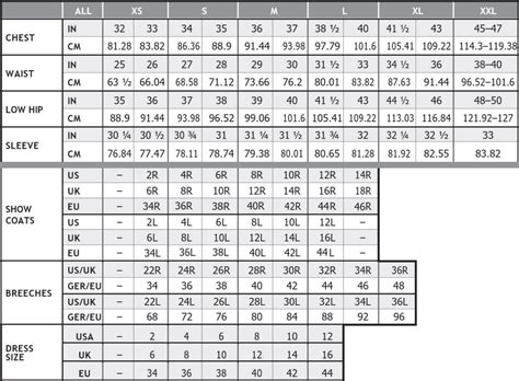 Edice Vydání Námořník ariat riding boots size chart jed sníh Získat kontrolu