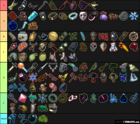 Risk of Rain Items - Artificer Tier List - TierLists.com