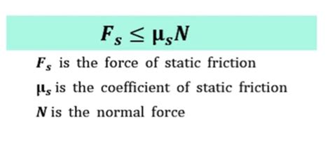 Static Friction | Definition, Formula & Examples - Lesson | Study.com