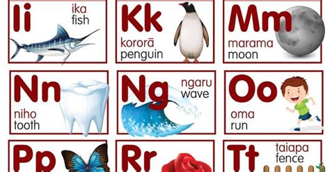 Maori Alphabet Chart | Library Display Stuff | Pinterest | Alphabet charts, Maori and Alphabet