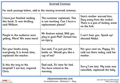 Use Of Inverted Commas | Bibliographic Management