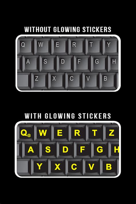 German Glowing Keyboard Stickers * The Original * • Crazy Cards by Meri Designs