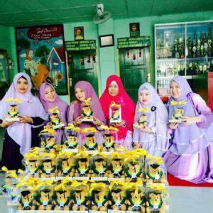 Souvenir Wisuda TK | Souvenir Wisuda SD | Souvenir Wisuda SMP