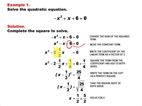 Completing The Square Formula