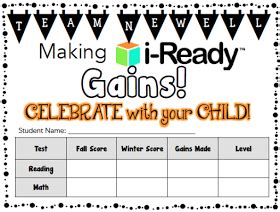 iReady chart | 4th grade | Pinterest | Math, Teaching ideas and School