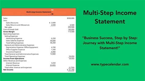 Free Printable Multi-Step Income Statement Templates [Format] & Excel