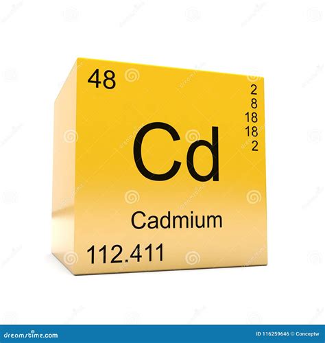 Cadmium Chemical Element Symbol from Periodic TableCadmium Stock Illustration - Illustration of ...