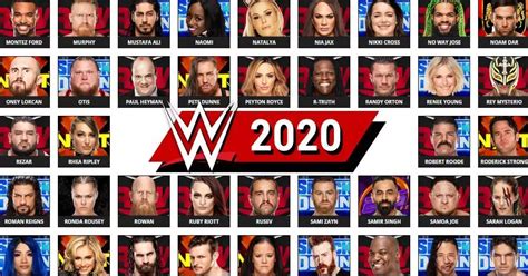 WWE Roster in 2020: Full List of Wrestlers, Teams, Champions