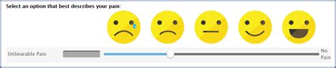 Visual Analog Scale (VAS) | Pain Scales with Examples | QuestionPro