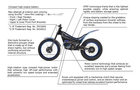 Yamaha Electric TY-E - Dirt Bike Test