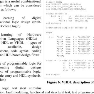 Priority Encoder Truth Table | Download Table