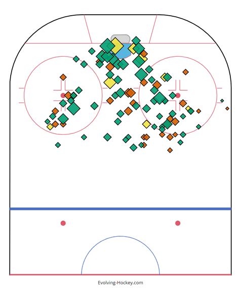 William Nylander’s career year boosted by special teams, but that doesn ...