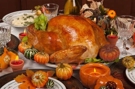 Where to get the lowest price on Thanksgiving turkey in 2024 - Living On The Cheap