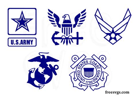 British Army Logo SVG Drawing & Illustration Art & Collectibles jan ...