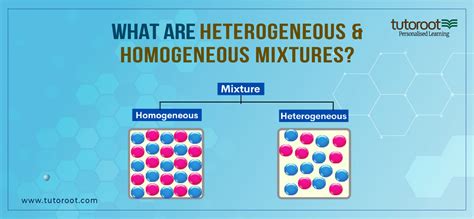 What are Heterogeneous and Homogeneous Mixtures?- Tutoroot