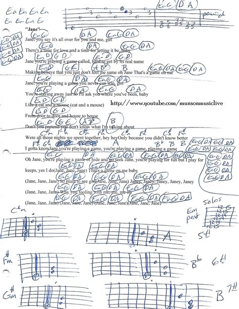 Jane - Guitar Chord Chart | Guitar chords and lyrics, Easy guitar songs ...