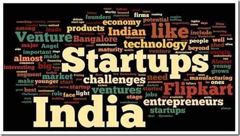 STARTUP INDIA - INSIGHTS IAS - Simplifying UPSC IAS Exam Preparation