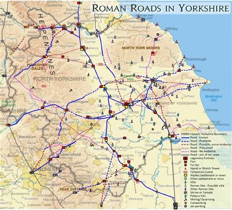 Yorkshire | Historical background, Yorkshire, Roman roads