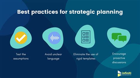 Business Plan Framework Template - Parahyena.com