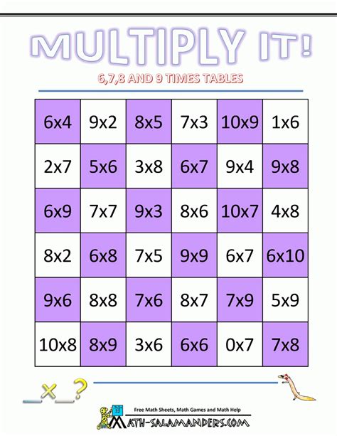 Multiplication Practice Games 4th Grade