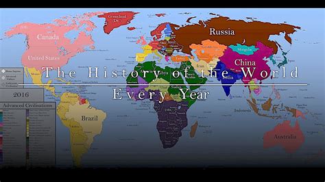 The History of the World in One Video: Every Year from 200,000 BCE to ...