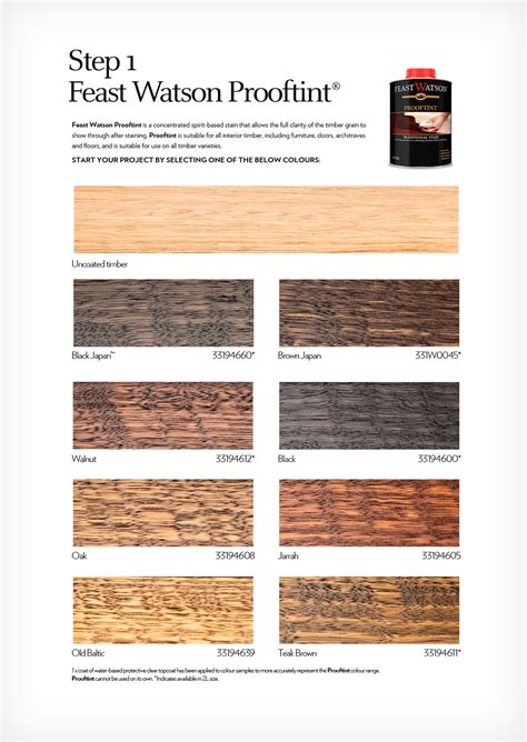 Interior Timber Stain Samples - The Timber Studio