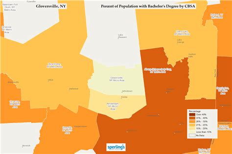 Best Places to Live | Compare cost of living, crime, cities, schools ...