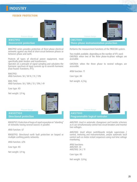 ICE Product Guide by ICE - Issuu