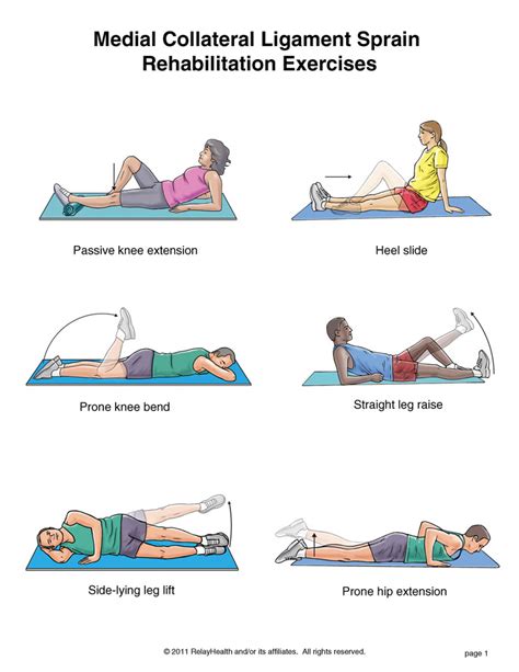 How Do I Rehab A Torn Meniscus