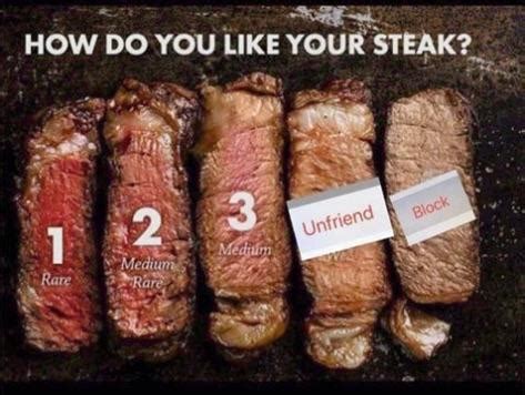 No friend of mine will eat a well done steak! : r/gatekeeping