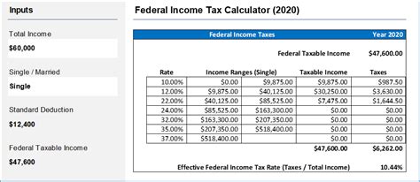 income tax calculator usa - Darcey Pulley