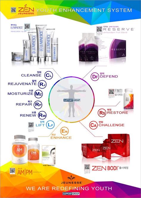 Jeunesse Products renew your youth and vitality. It's worth your time to check it out ...