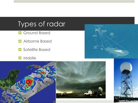 Types Of Radar