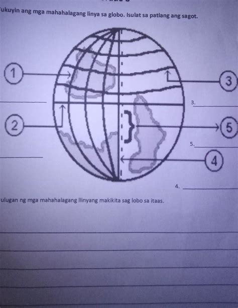 tukuyin ang mga mahahalagang linya sa globo.ll.isulat ang kahulugan ng ...